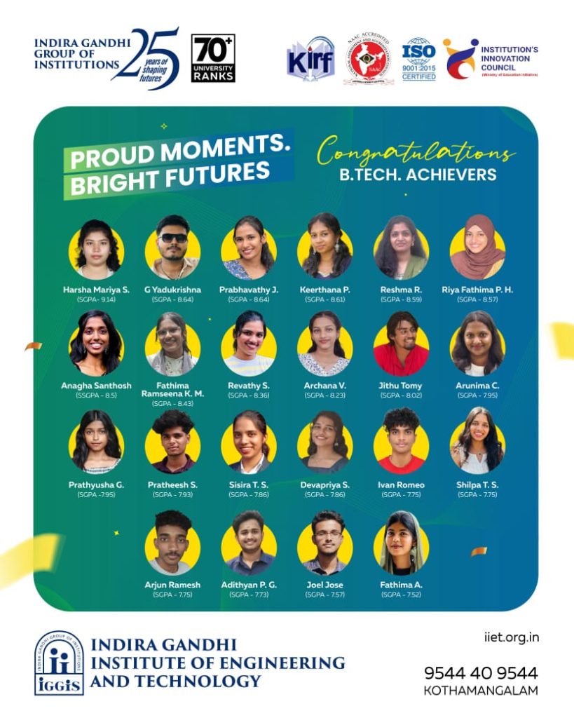 best engineering college in kerala