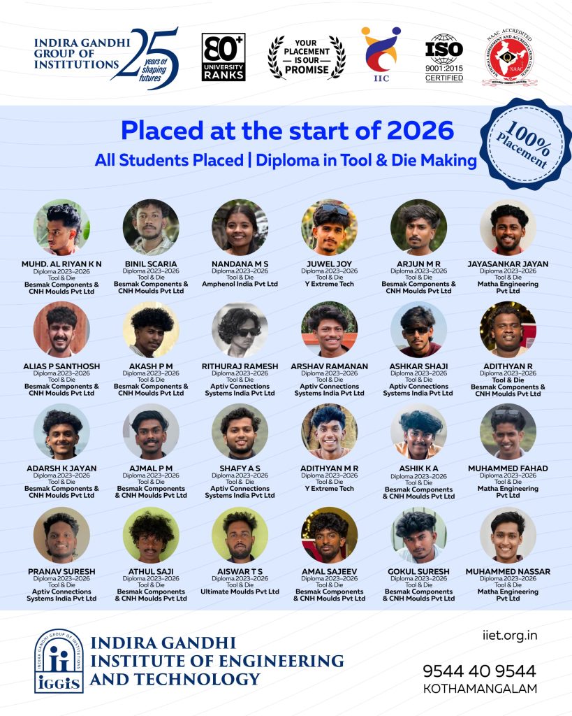 best engineering college in kerala