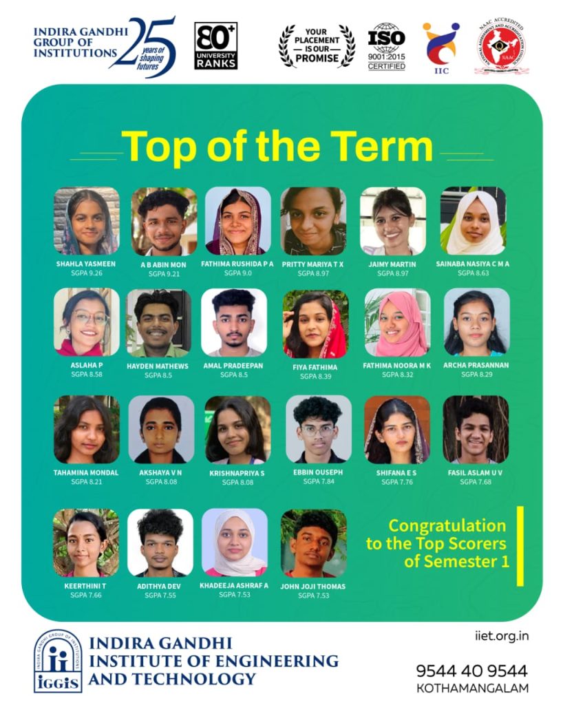 best engineering college in kerala