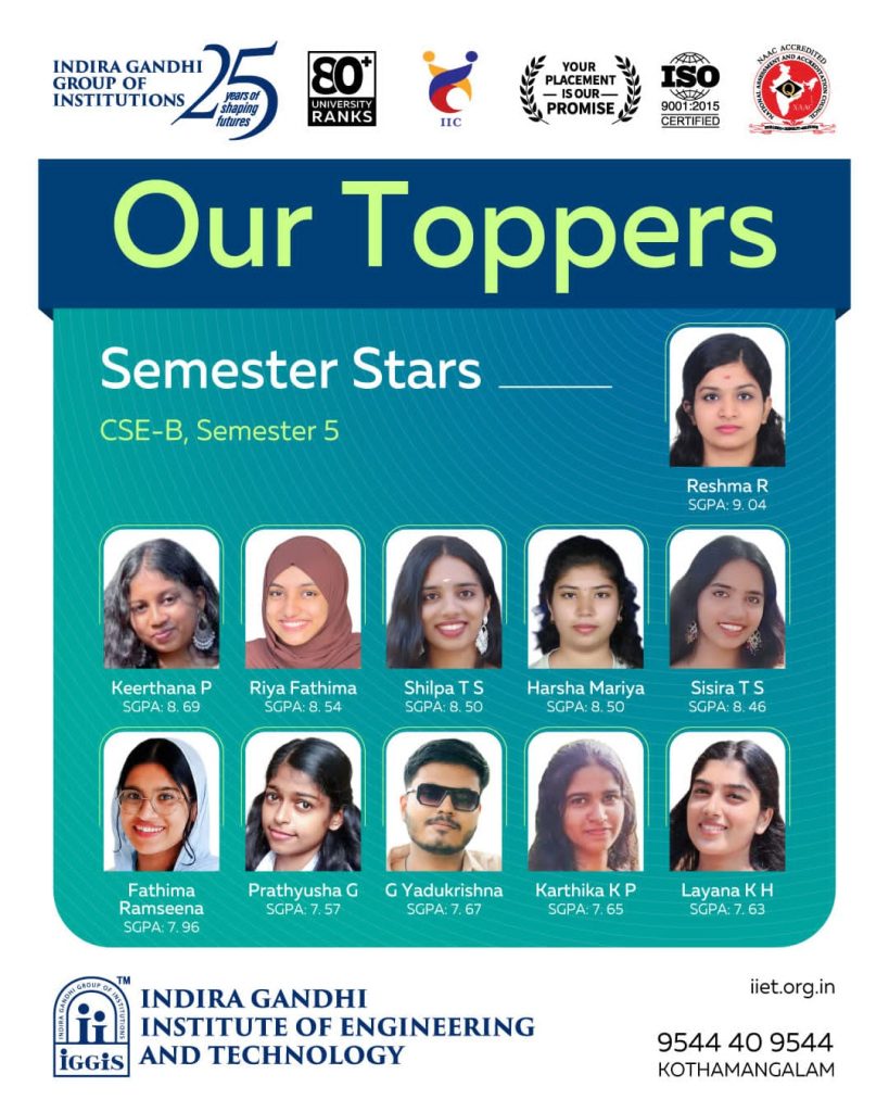 best engineering college in kerala