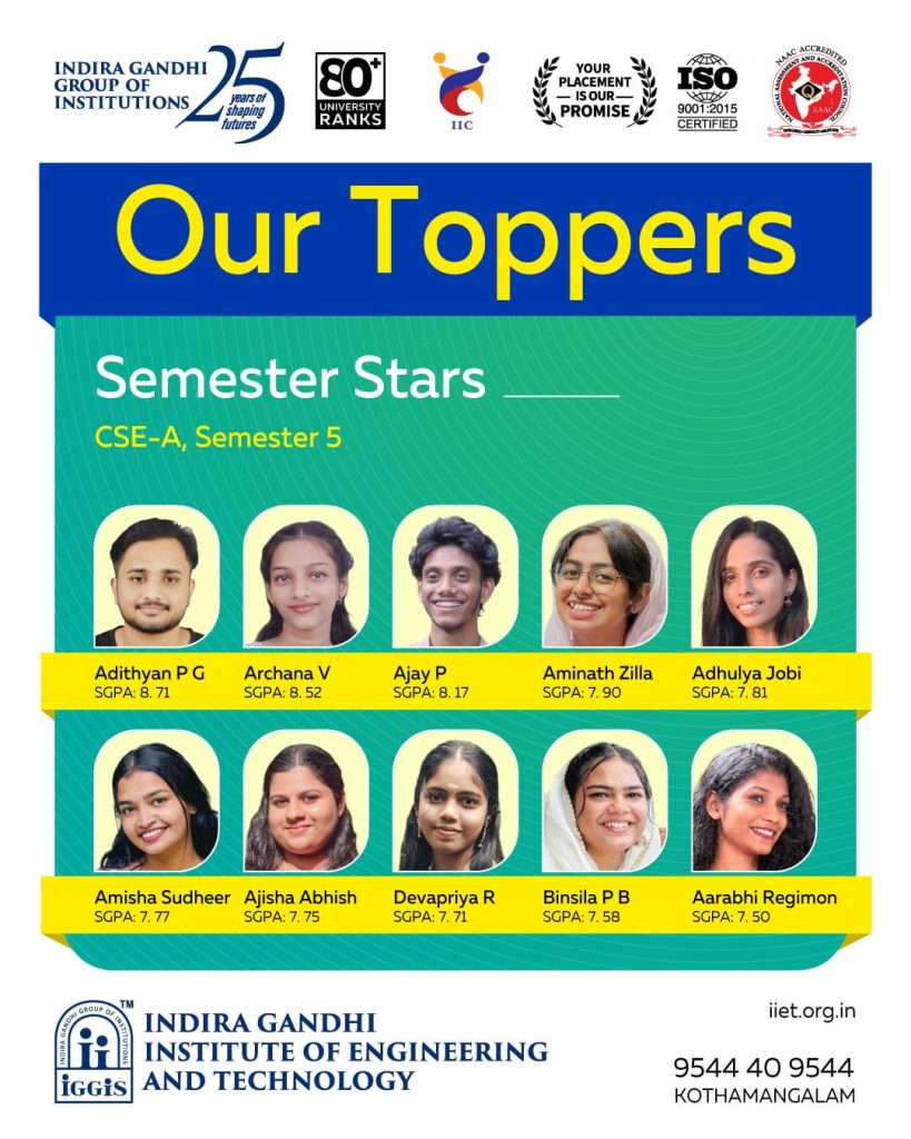 best engineering college in kerala