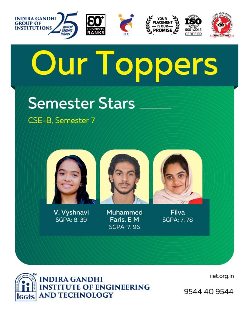 best engineering college in kerala